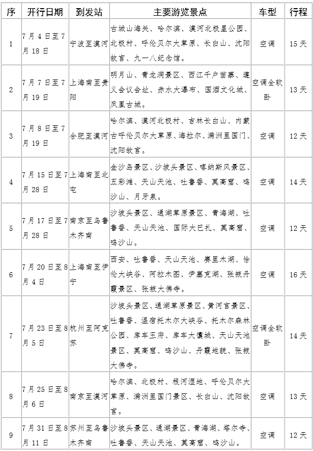 长三角铁路暑期加开17趟旅游列车，带你去这些美丽地方清凉一夏！